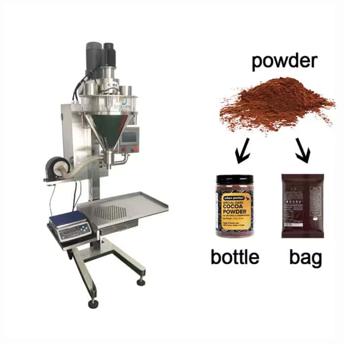 All Types of Coffee Packaging Machines: A Buyer’s Guide for 2024